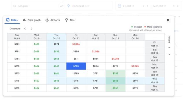 هنگام سفر از کدام اپلیکیشن استفاده کنیم؟